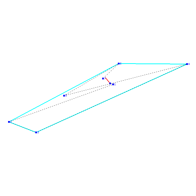 Flugauswertung